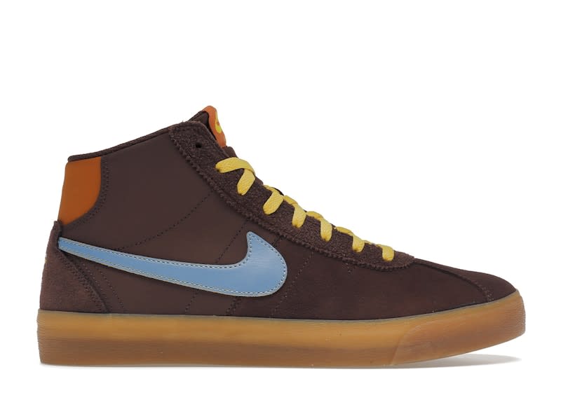 https://res.cloudinary.com/dlqdbsx2k/image/upload/v1780766270/Nike-SB-Bruin-High-Why-So-Sad-W-Product_iztg6z.jpg